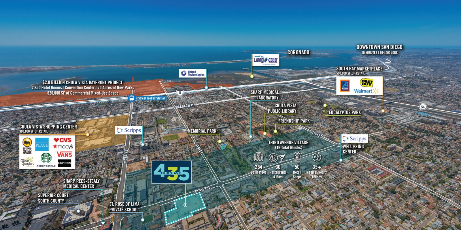 California Land & Development Equity Berkadia, powered by Moran